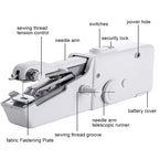 Portable Handheld Sewing Machine
